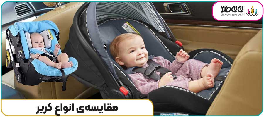 مقایسه‌ی انواع کریر
