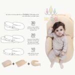 تشک-آنتی-رفلاکس-نوزاد--10-30--دی-روحه